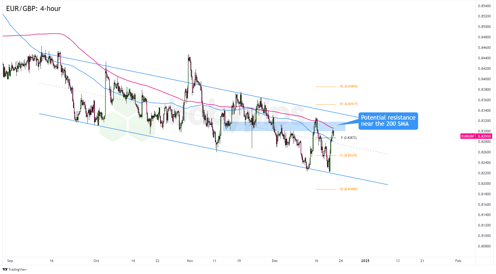 7月8日起,恢复开放!