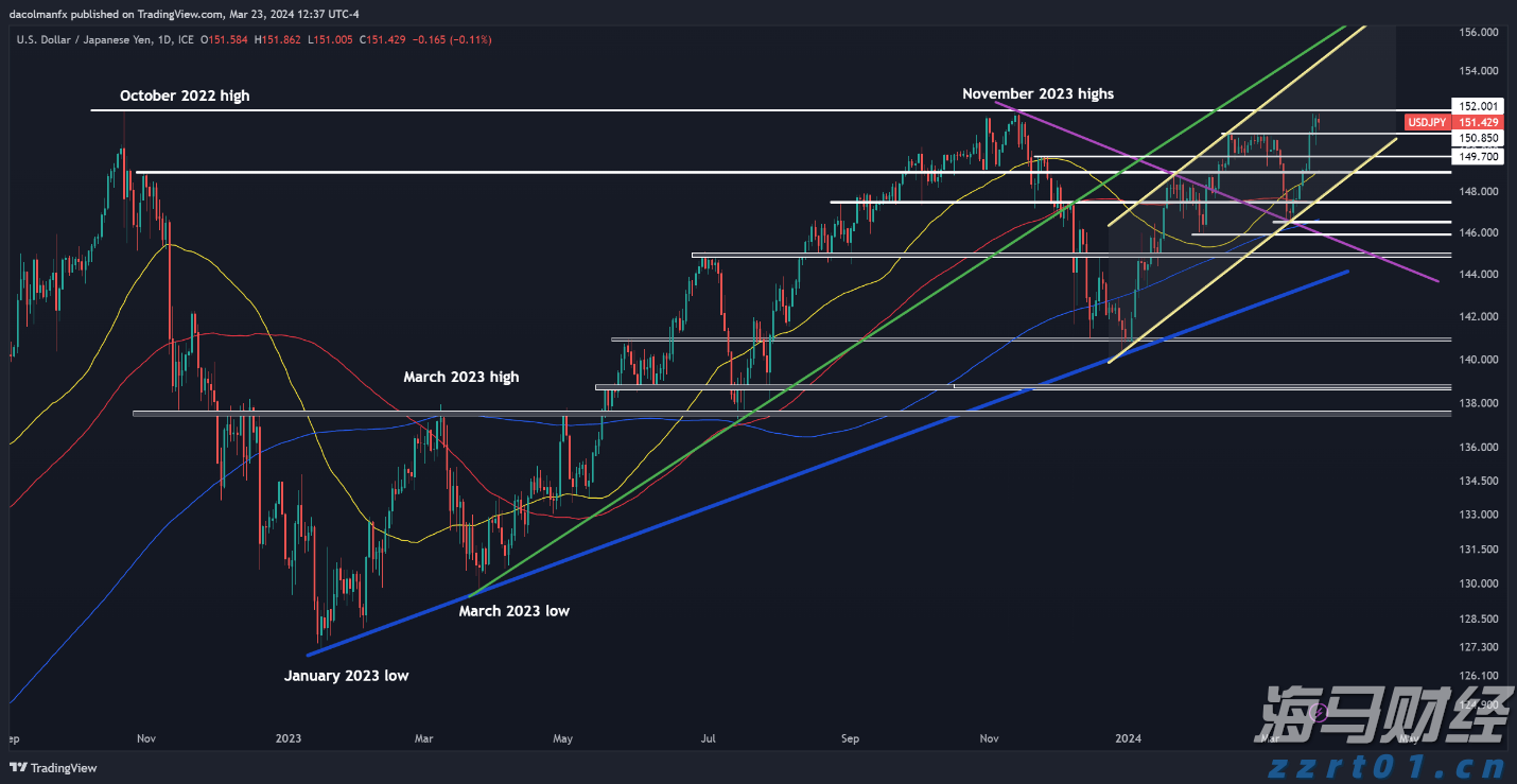2025美股市场“黑马”现身！从退市危机到热门话题
