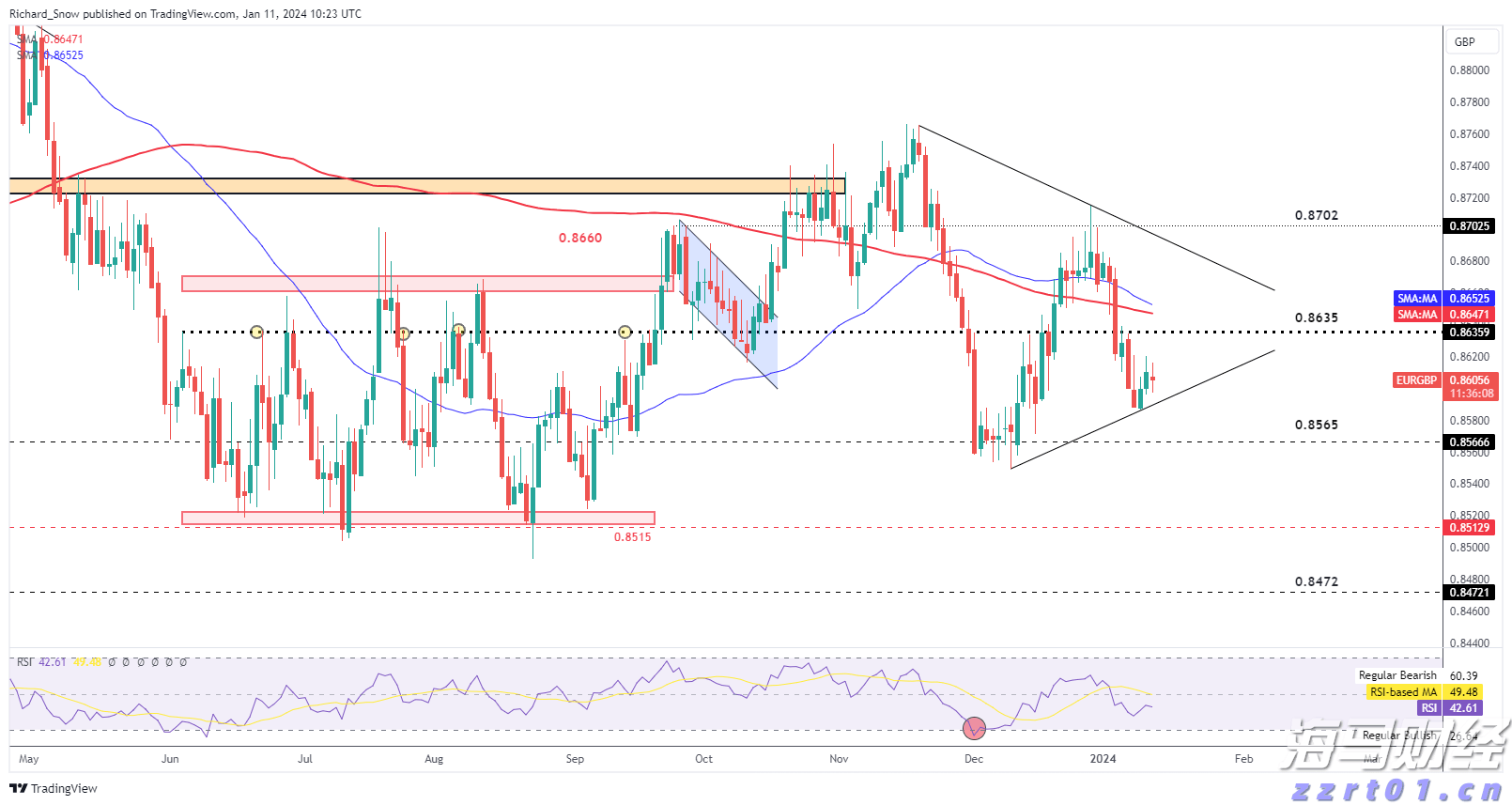 国家一体化算力网络京津冀枢纽张家口算力中心有望下月投运