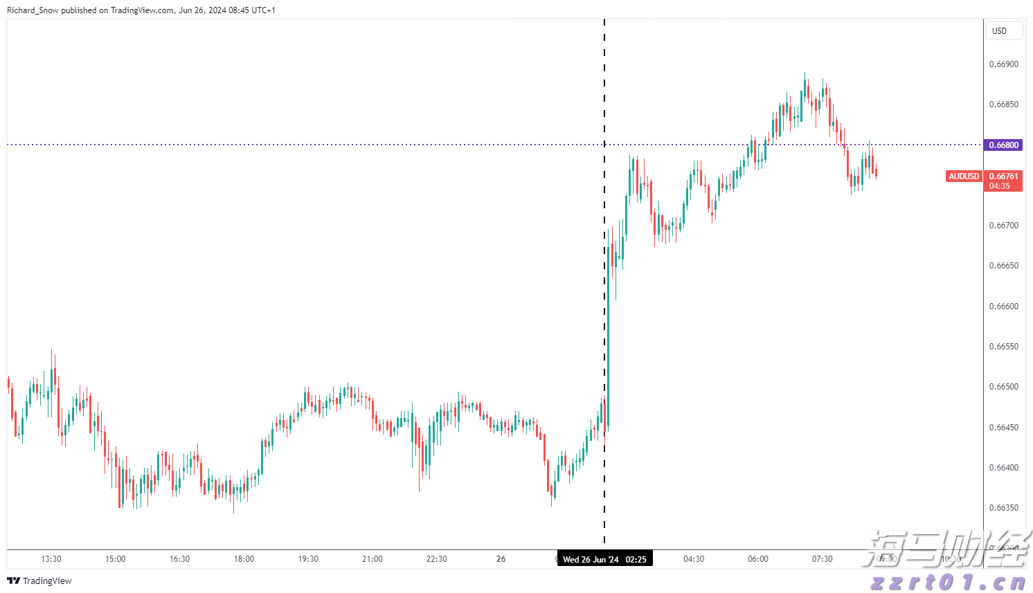 湛江中冶环保焦化除尘“变频器改造”项目圆满完成